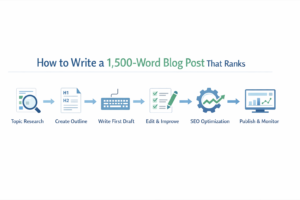Read more about the article How to Write a 1,500-Word Blog Post That Ranks in 2026